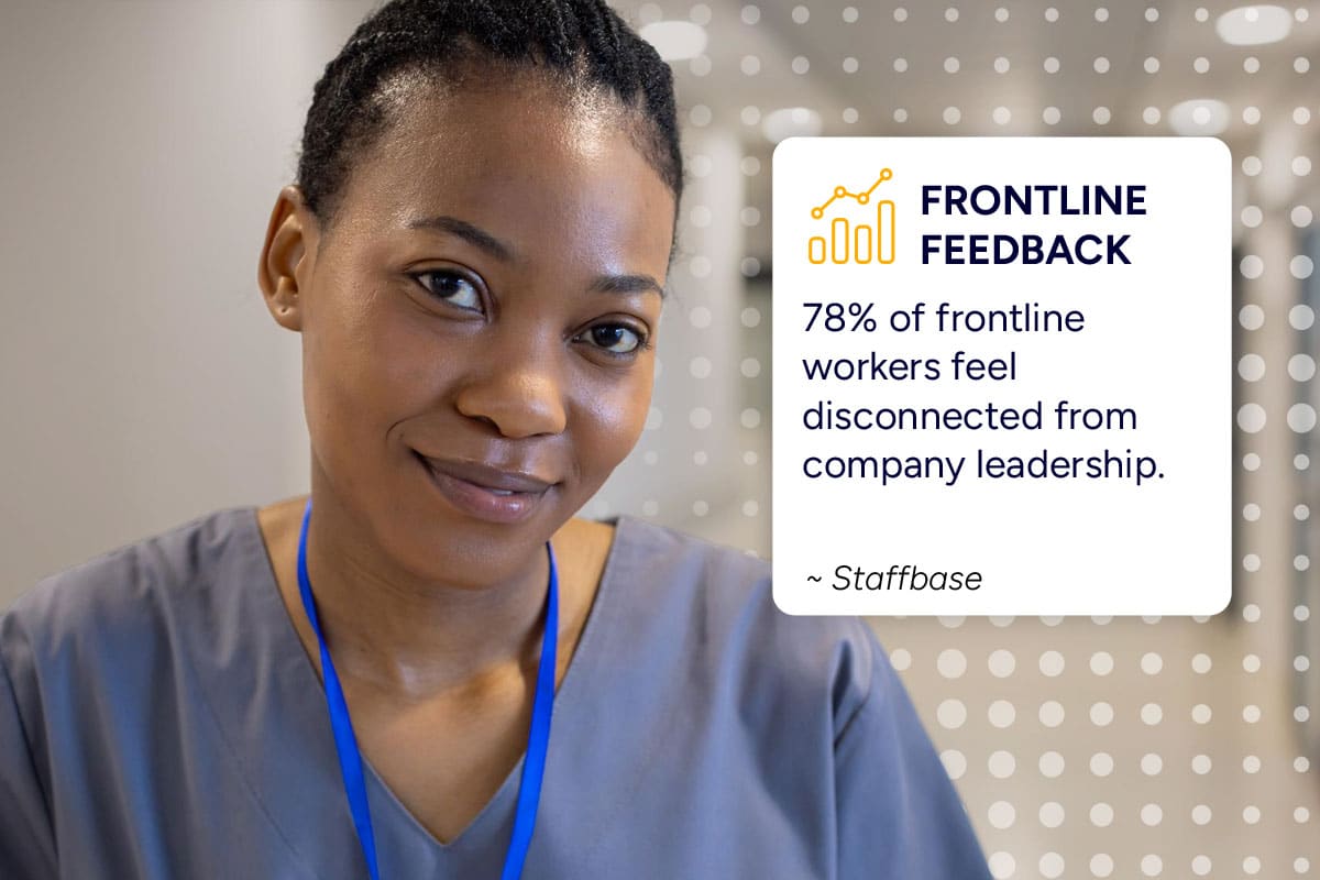 Healthcare frontline worker showing a nurse with a graphic about a workforce communication statistic for CommsKit