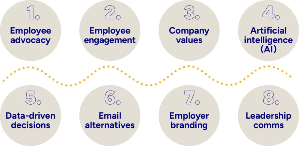 Top 8 internal comms trends